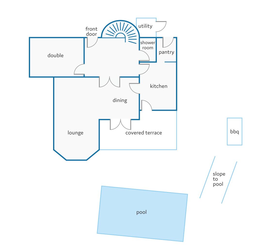 Plattegrond toont een tweepersoonskamer, eetruimte, lounge, overdekt terras, keuken en een zwembad.