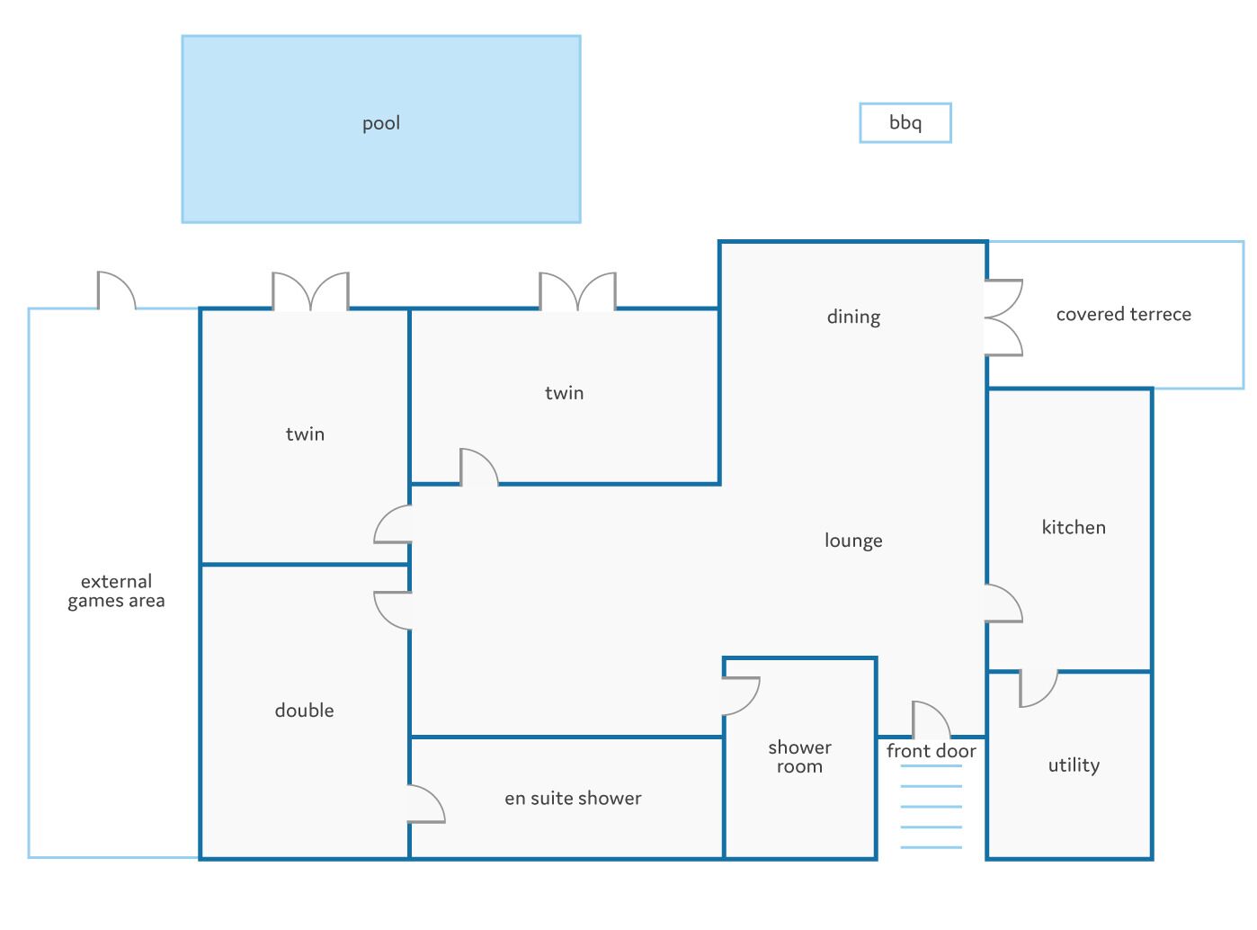 Un plan d’étage comprenant une piscine, deux chambres doubles, une salle à manger, un salon, une cuisine, une terrasse couverte, une salle de douche, une porte d’entrée, une buanderie, une salle de douche privative, une chambre avec grand lit et un espace de jeux extérieur.