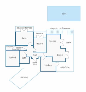 A floor plan of a hotel with a pool, covered terrace, twin room, double room, lounge, patio, dining, kitchen, bathroom, shower, dressing room, and a front door.