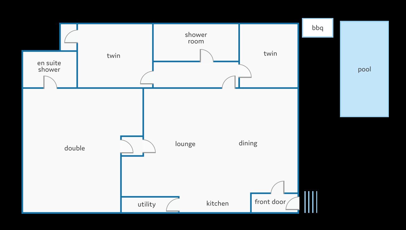 Plano de planta que muestra una habitación doble, un baño, comedor, sala de estar, lavandería, cocina, puerta principal, baño privado, habitación con dos camas y una piscina.