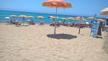 Spiaggia