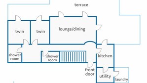 Grundriss mit Pool, Terrasse, zwei Duschräumen, einer Wohn-/Essbereich, Küche, Hauswirtschaftsraum, Waschküche und Parkplatz.