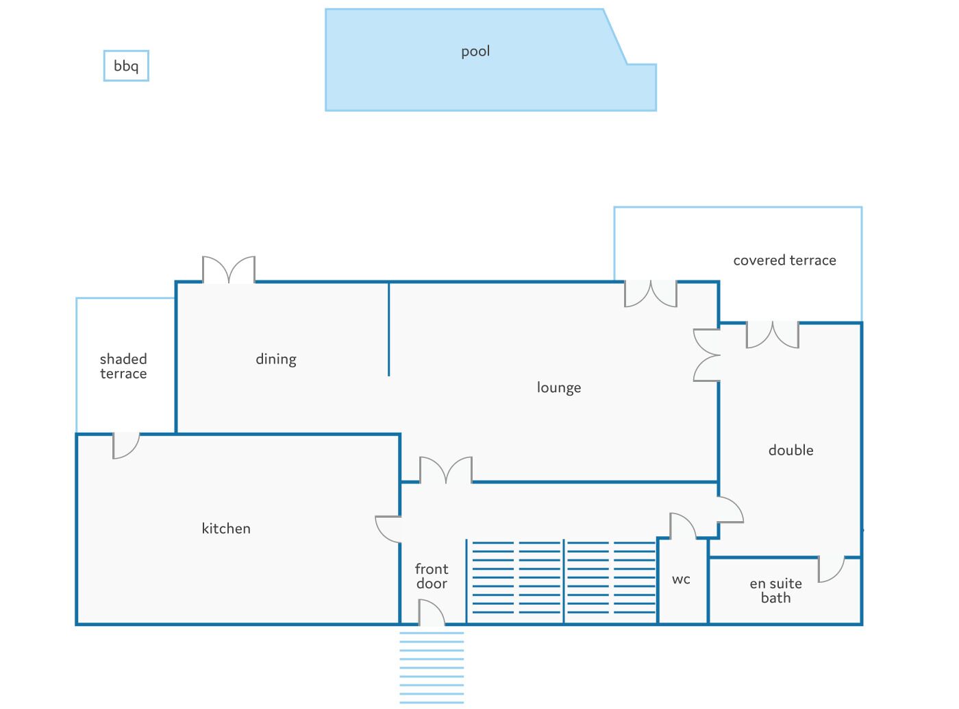 مخطط تصميم الطابق