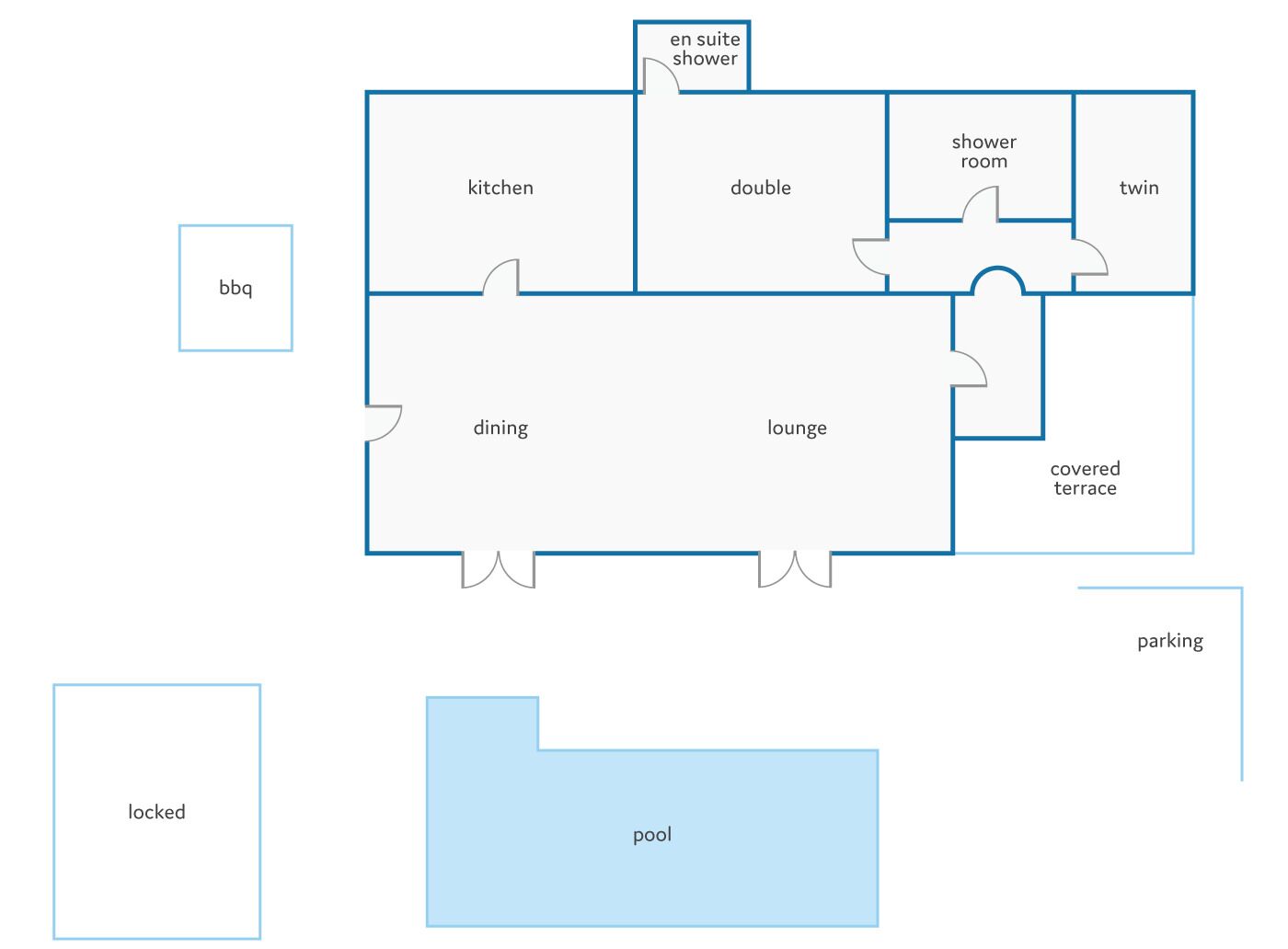 A hotel layout with a kitchen, dining, lounge, double room, twin room, en suite shower, covered terrace, parking, and a pool.