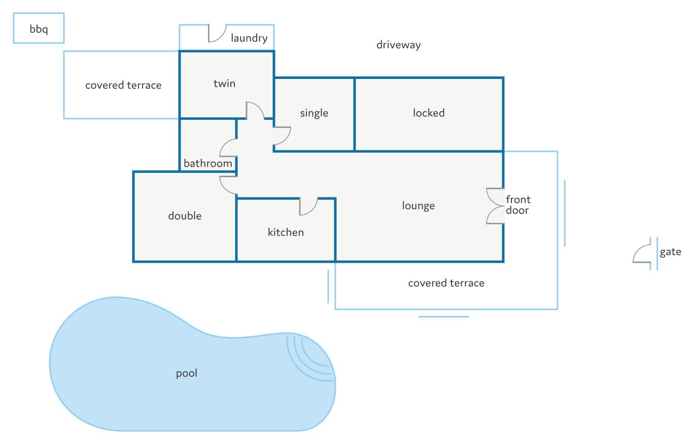 A floor plan of a hotel with a covered terrace, single and double rooms, a kitchen, a bathroom, a lounge, a driveway, a front door, and a pool.