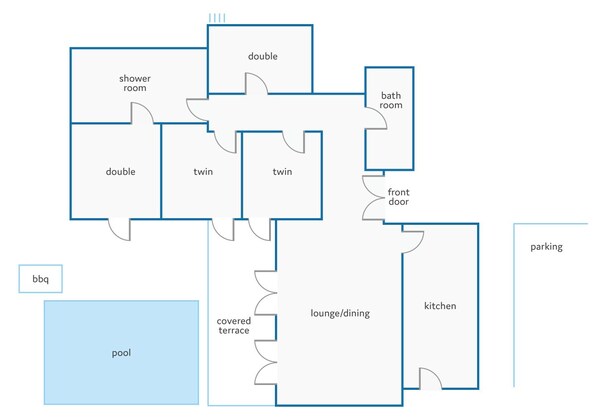 A floor plan with a pool, double rooms, twin rooms, a covered terrace, a lounge/dining area, a kitchen, a front door, a bathroom, a parking area, and a BBQ.