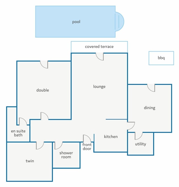 A hotel layout with a pool, covered terrace, lounge, dining, kitchen, utility, shower room, front door, twin room, en suite bath, and double room.