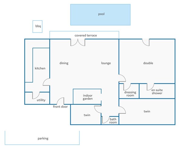 Plano de planta con piscina, terraza cubierta, comedor, sala de estar, cocina, cuarto de servicio, jardín interior, habitaciones twin, baño, vestidor, ducha en suite y estacionamiento.
