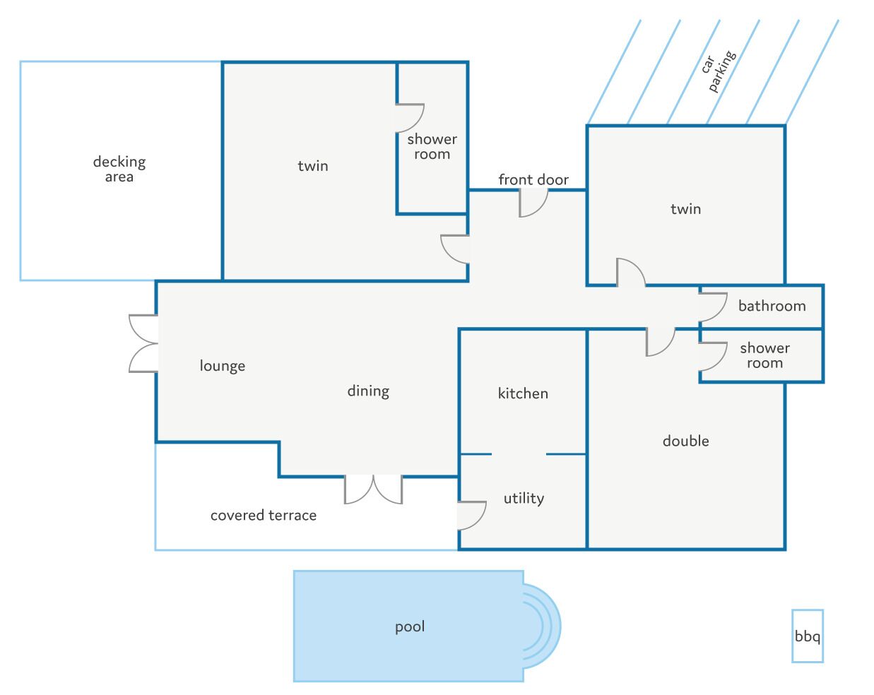 Grundriss mit Pool, Essbereich, Küche, Lounge, überdachter Terrasse, Doppelzimmern, Duschraum, Badezimmer und Parkplatz.