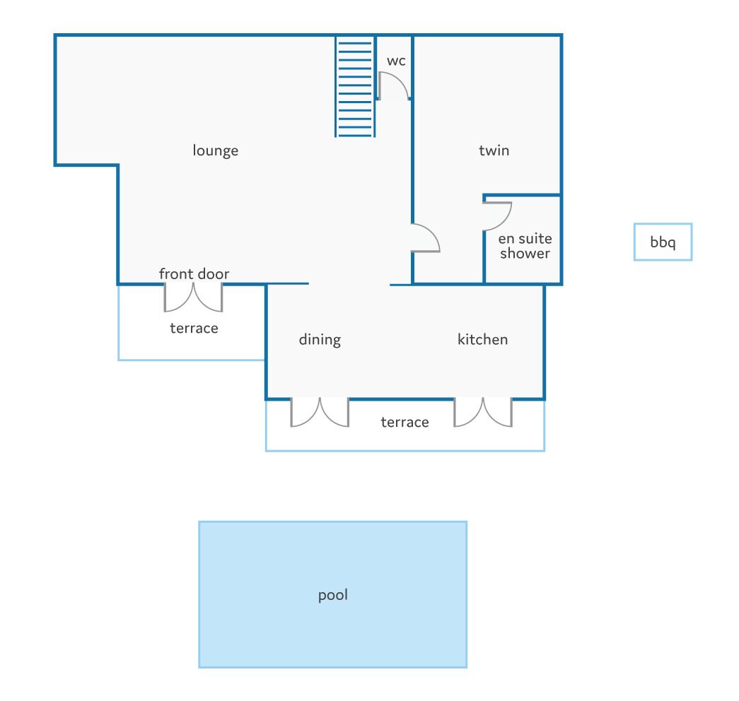 Grundriss mit Aufenthaltsraum, Essbereich, Küche, Doppelzimmer, privatem Duschbad und einem Pool.