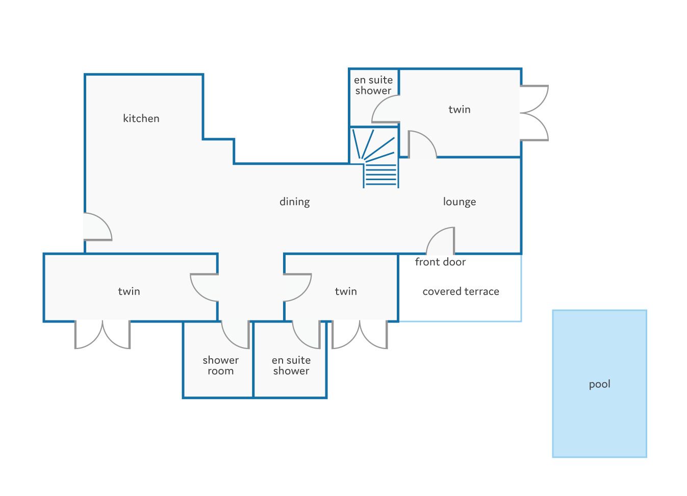 A floor plan with a kitchen, dining area, lounge, twin rooms, shower rooms, en suite showers, a covered terrace, and a pool.