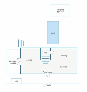 Enjoy a relaxing stay with a covered terrace, pool, lounge area, and BBQ facilities.