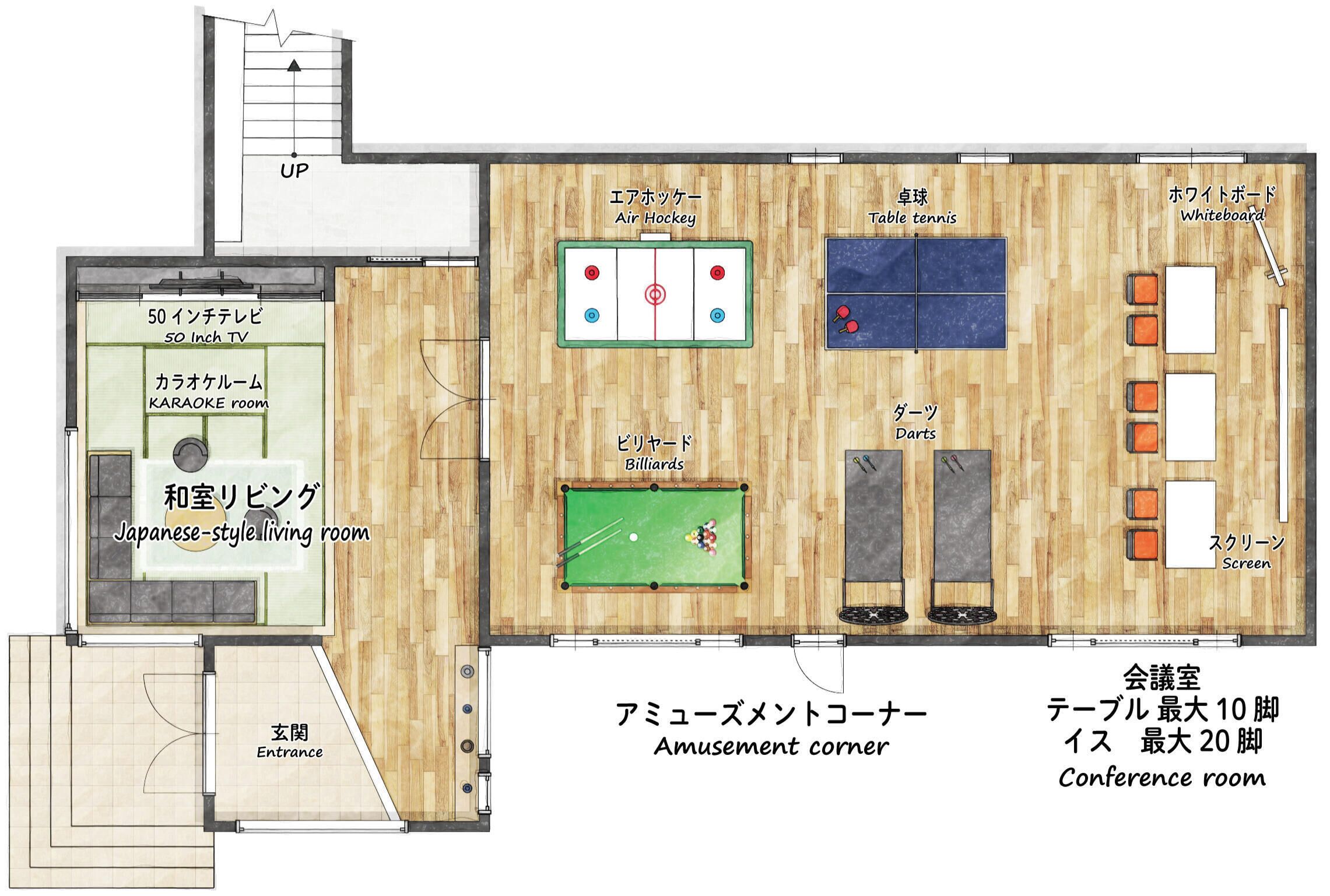 Distribución de un hotel que incluye una sala de estar de estilo japonés, una sala de karaoke, una mesa de hockey de aire, una mesa de billar, una mesa de tenis de mesa, una pizarra, una pantalla, una entrada y una sala de conferencias.