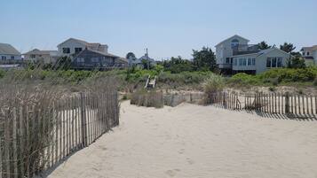 Overnatningsstedets område