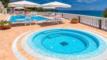 Seasonal outdoor pool, pool umbrellas, pool loungers