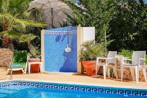 Unclassified image, 5 of 38, button