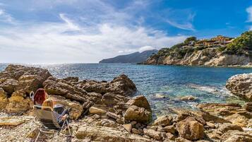 Sulla spiaggia
