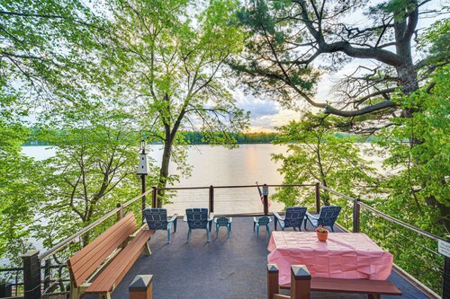 Lakefront Family Retreat w/ Private Dock!