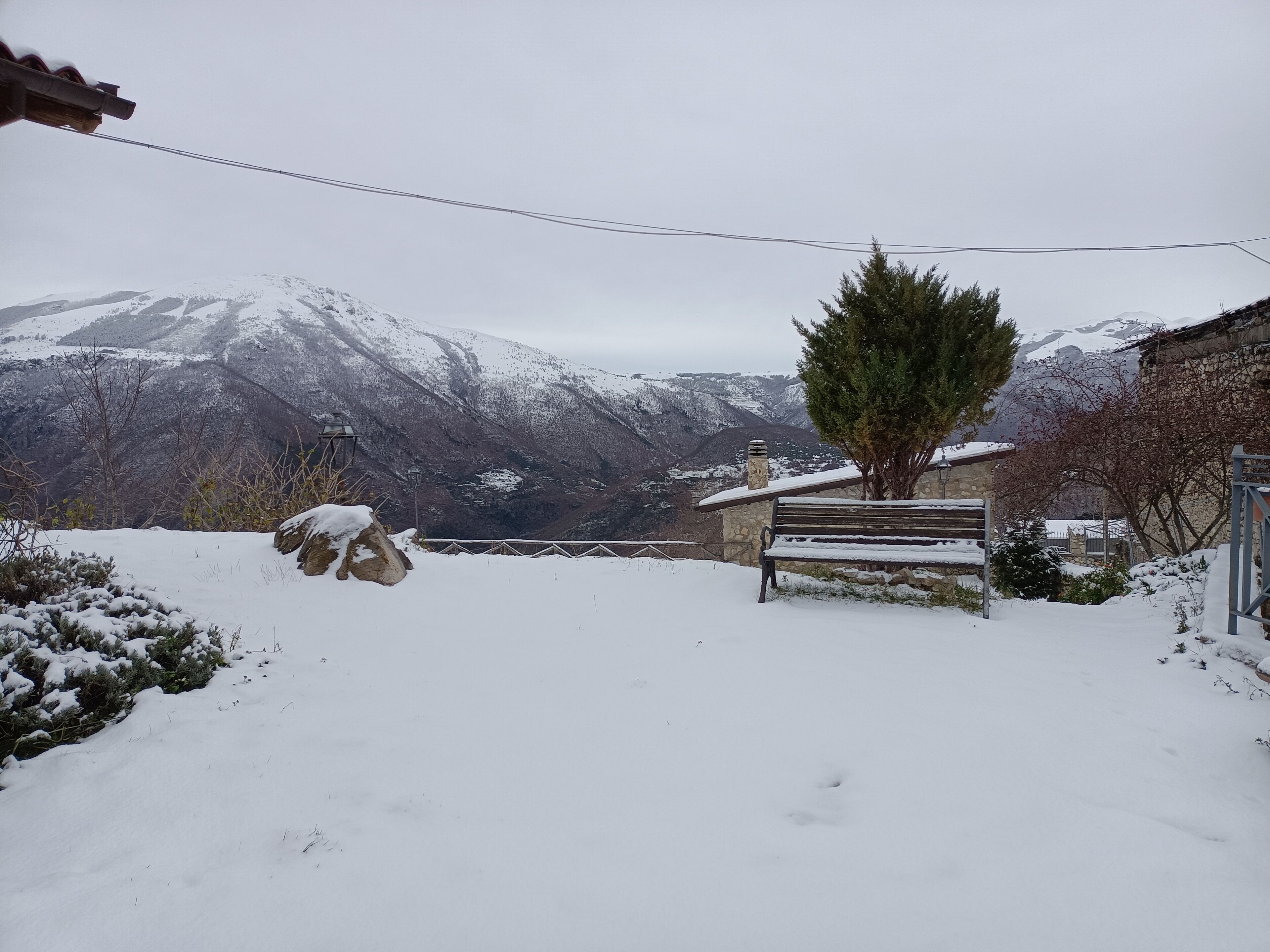 Áreas de la propiedad