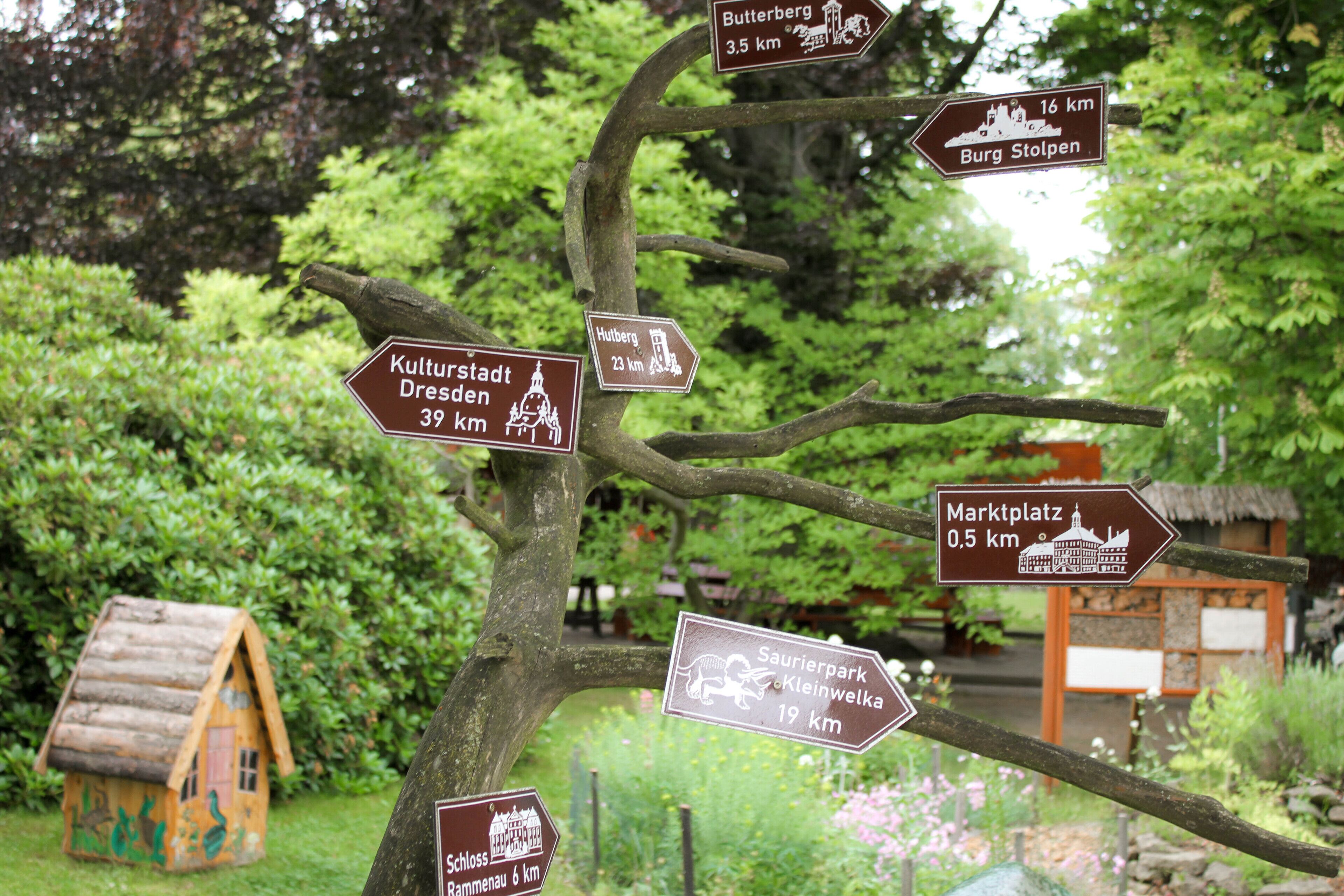 Un panneau indicateur indiquant les directions vers différents sites touristiques de la région.