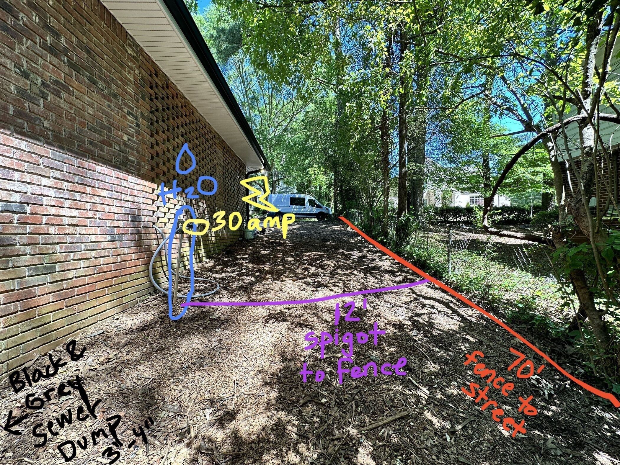 This listing is ONLY for an RV PARKING SPOT with utility hook-ups!