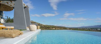 Relaxation and Privacy