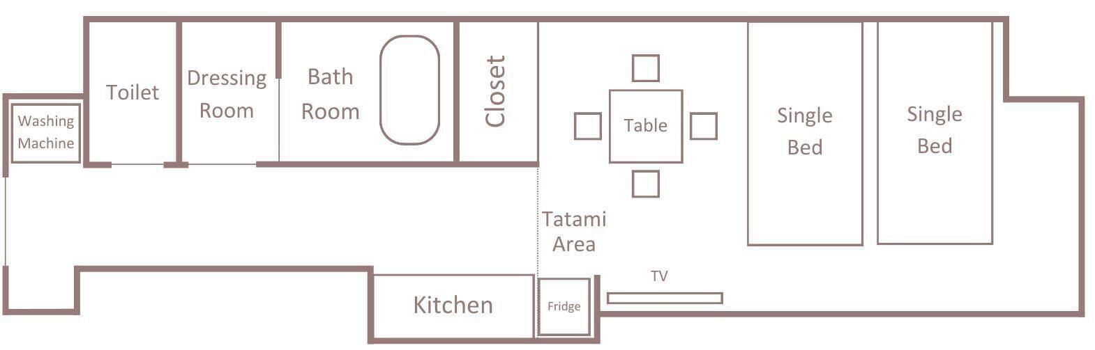 Plano de planta que muestra una cocina, dos habitaciones individuales, un vestidor, un baño, un armario y una zona de tatami con televisor.