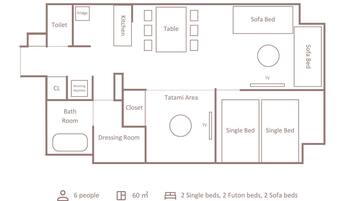 A floor plan of a 60 m² apartment with 6 people accommodation, including 2 single beds, 2 futon beds, and 2 sofa beds.