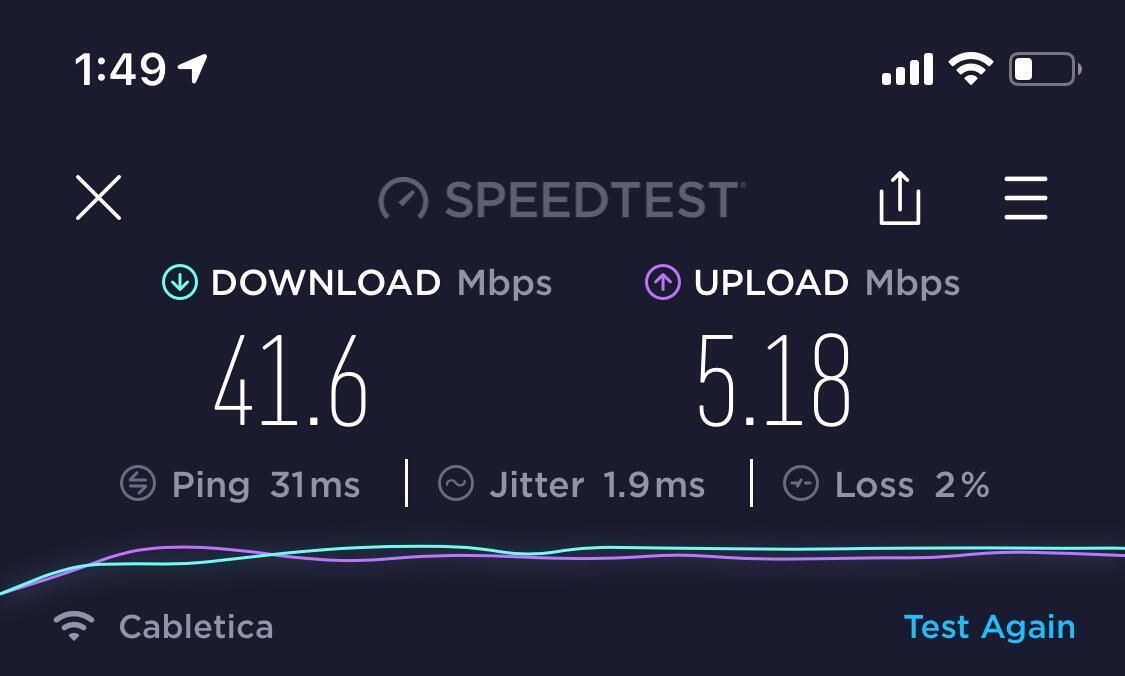 Casa Swell B/Studio walking distance to Bodhi Tree