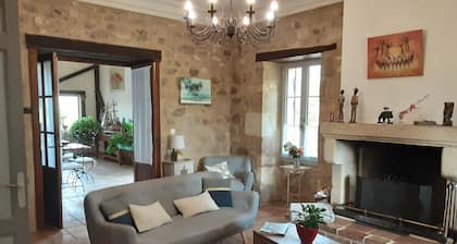 Maison de Campagne au Bord de la RiviĂšre, Face au ChĂąteau de Duras