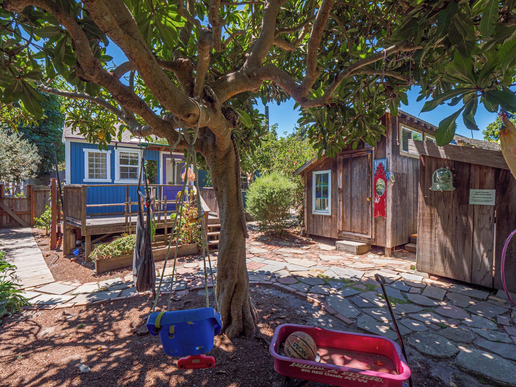 Áreas de la propiedad