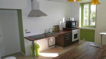 Microwave, dishwasher