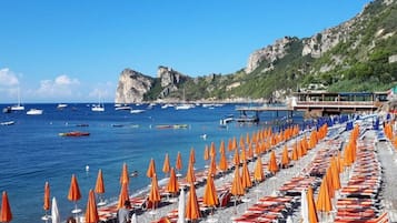 In StrandnĂ€he, StrandtĂŒcher