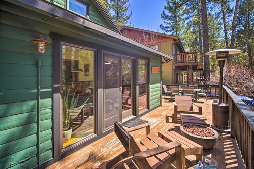 1 Mi to Bear Mountain: Cabin in Big Bear Lake