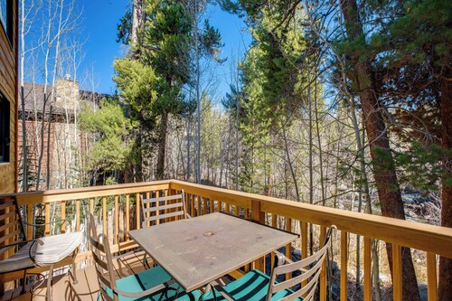 Steps to Grand Lake: 'the Innlet' Condo!