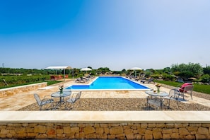Beheizter Pool