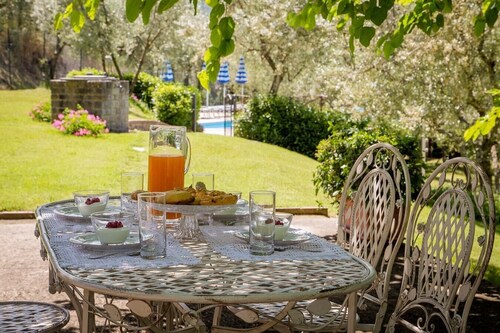 Villa Coppa - Private farmhouse with swimming pool
