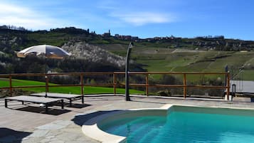 AuĂenpool (je nach Saison geöffnet), Sonnenschirme, LiegestĂŒhle