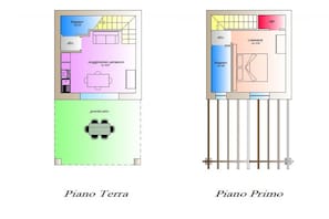 Plan d’étage