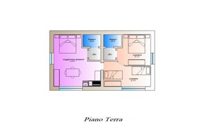 Planta do andar
