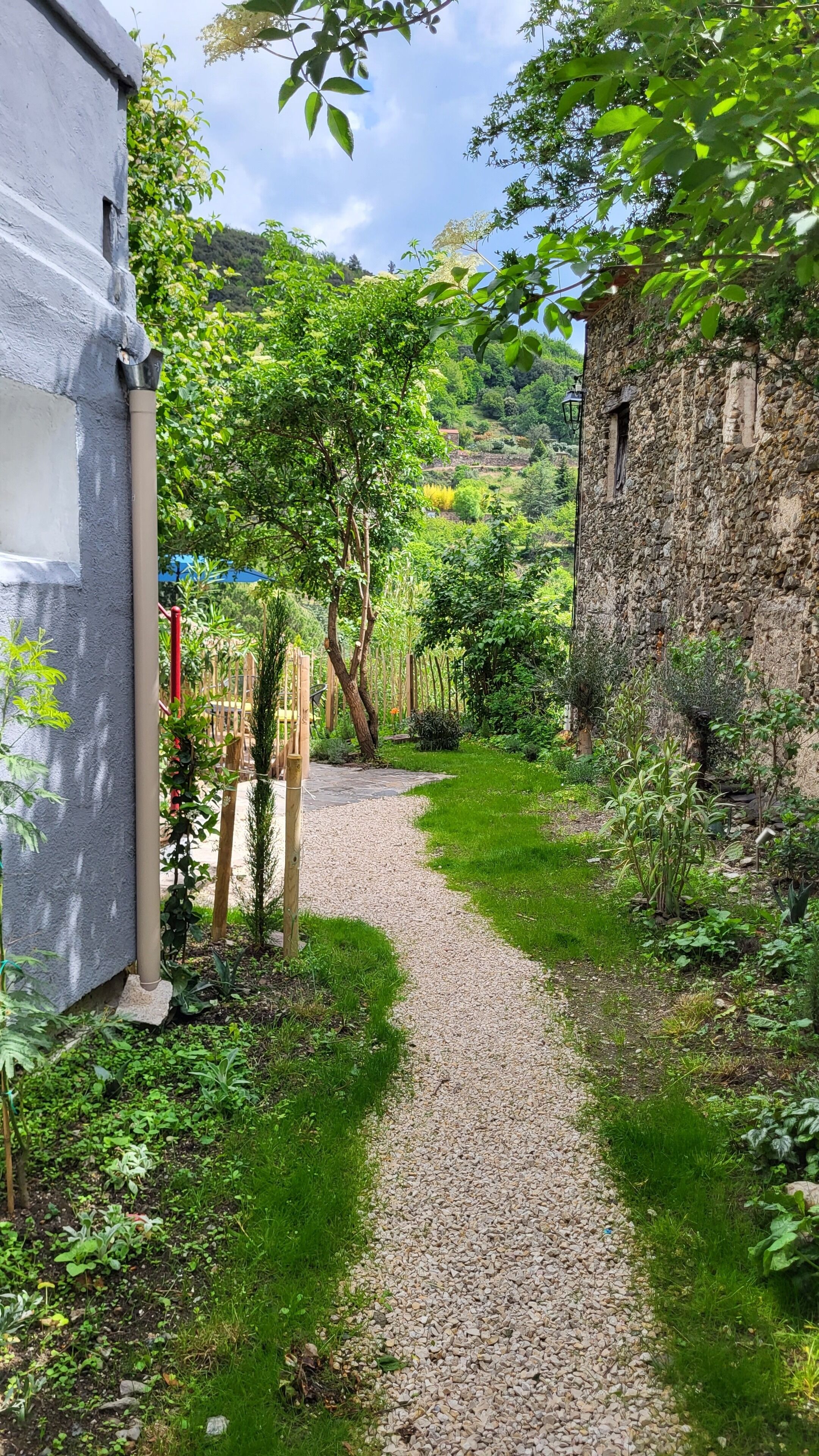 Áreas de la propiedad