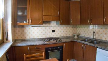 Four, plaque de cuisson, lave-vaisselle