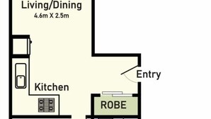 Plan d’étage