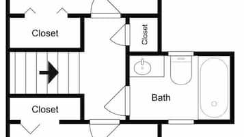 Hus (3 Bedrooms) | Fasilitet på overnattingsstedet