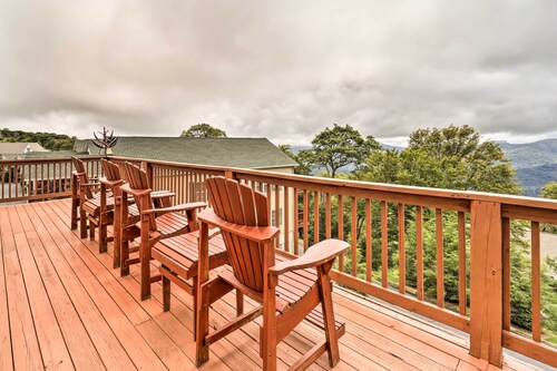 Scenic Views! Ski-in/ski-out Condo in Beech Mtn