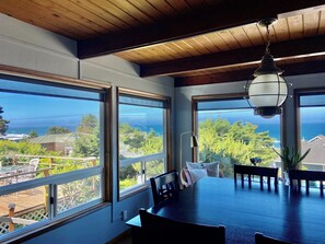 Panoramic Views.