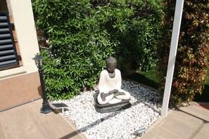 外部細節