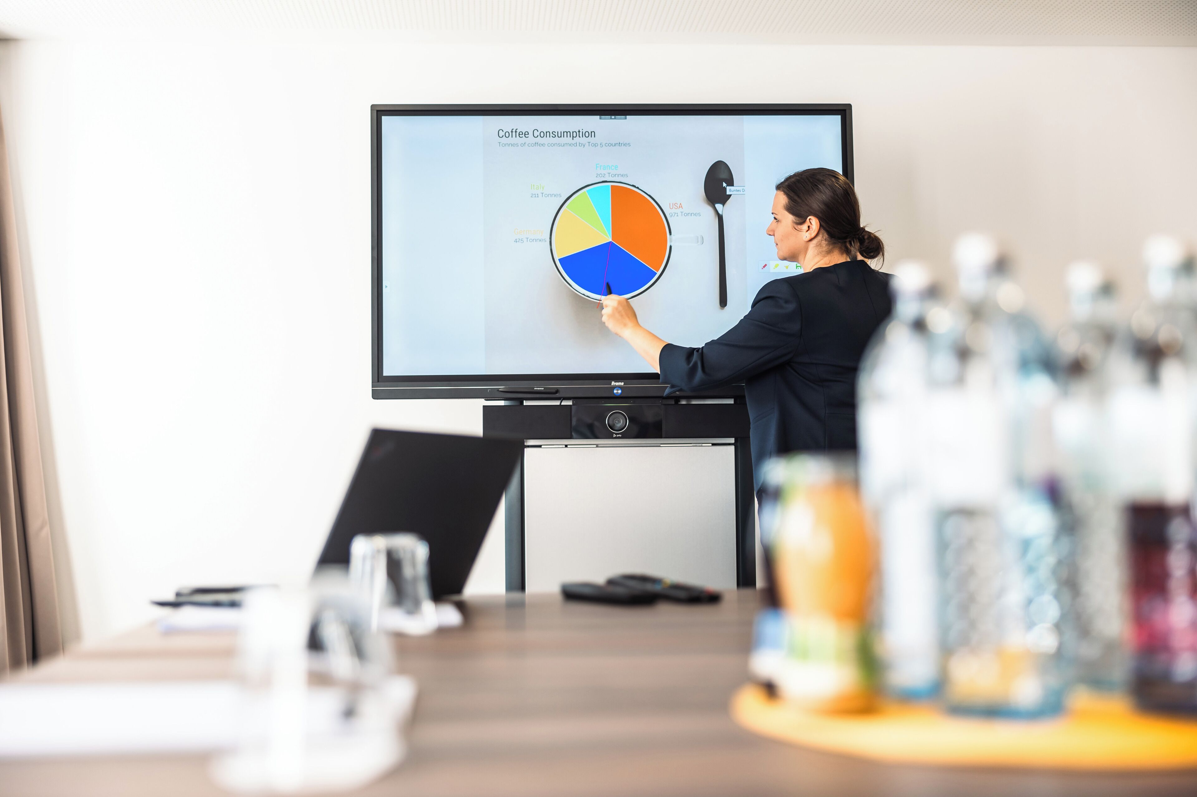 A presentation on a screen with a pie chart titled "Coffee Consumption" in a meeting room with a laptop, glasses, and a coffee table with bottles.
