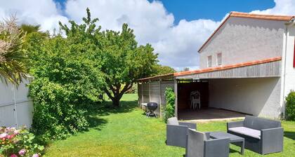Les plages ensoleillée