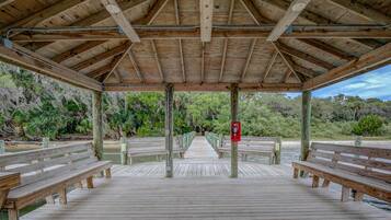 المنطقة المحيطة بالمنشأة